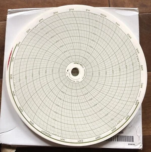 Honeywell Rundkarten 20369783 - Bild 1 von 3