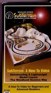 SUBTERRAIN: A HOW-TO VIDEO Constructing a Lightweight Model Layout, for Beginner - Bild 1 von 3