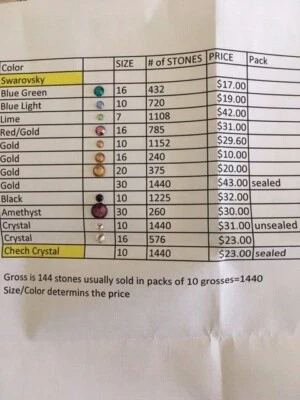 Swarovsky Gold Flatback Crystal Rhinestones- Size SS30-360 pieces- New Unopened - Изображение 1 из 2