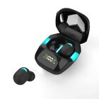 Bluetooth Earbuds Wireless In Ear Earbuds Headphones For iPhone Samsung Android