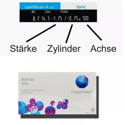 6!!er Box CooperVision - Biofinity toric-  Stärke  von -1,00 bis -2,75 - Bild 1 von 4