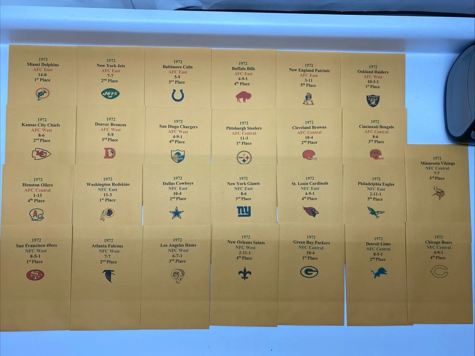 1972 Strat-O-Matic Football LARGE Printed Storage Envelopes - Image 1 of 3