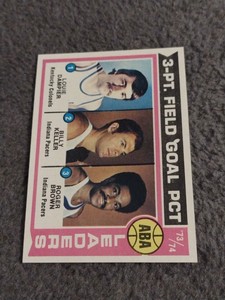 1974-75 Topps Basketball #209 ABA 3 point percentage field goal leaders NMMT 