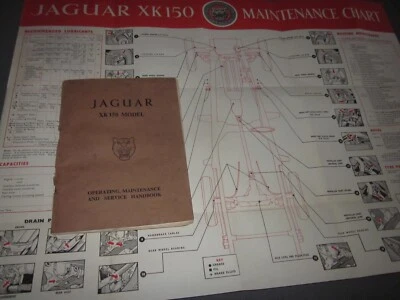 Original OEM JAGUAR XK 150 MODEL OPERATING, MAINTENANCE And SERVICE HANDBOOK - Image 1 of 4