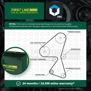 Timing Belt & Water Pump Kit fits CITROEN XSARA PICASSO N68 1.6D 04 to 11 Set - Picture 1 of 4