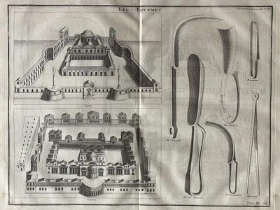 Les Thermes Kupferstich Montfaucon Architektur Instrumente Antike Tome III 1722 - Bild 1 von 4