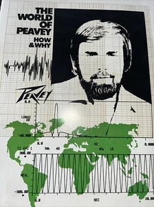 1982 The World Of Leaver How And Why Booklet Brochure Magazine - Picture 1 of 4
