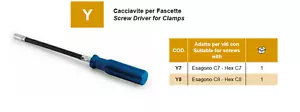 (Pack) Schraubendreher für Klemmen (Maß), Italien - Bild 1 von 1
