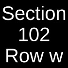 4 Tickets Hot Wheels Monster Trucks Live - Glow Party 5/18/24 Reading, PA