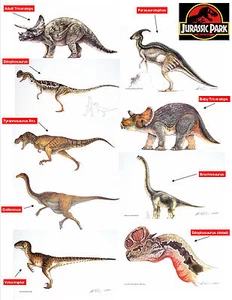 Jurassic Park Collection Edizione Limitata Stampe d'Arte (stampe individuali dinosauri) - Foto 1 di 19