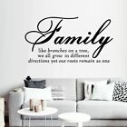 Inspirational Quote Art Sticker for Family Wall Removable Home Office Decor