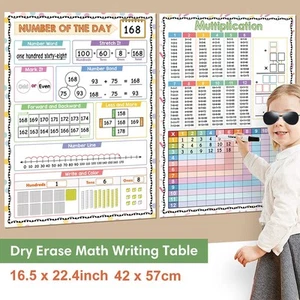 2x Dry Erase Multiplication Chart Multiplication Table Arithmetic Teaching Aids - Picture 1 of 7