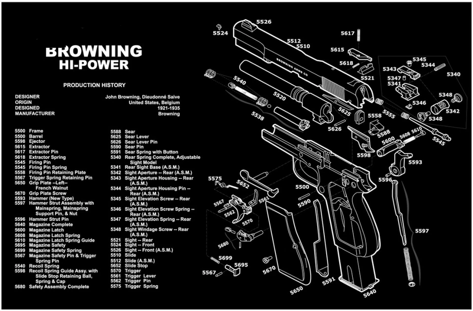 For BROWNING HI POWER PISTOL Gun Bench Cleaning Armorers Bench Gaming Mouse Mat - Image 1 of 1