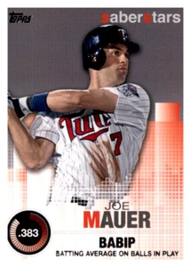 2014 Topps SaberStars Joe Mauer inserto MLB PWE Twins - Imagen 1 de 2