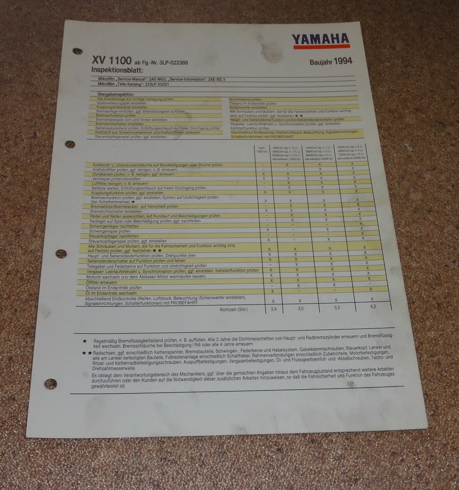 Inspektionsblatt Yamaha (XV) 1100 Tipo 3LP Año 1994 - Imagen 1 de 1