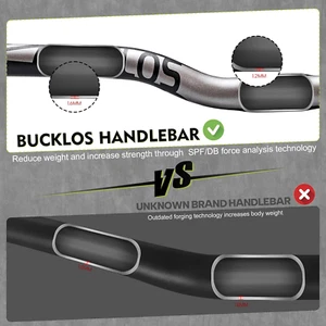 25.4/31.8Mm Mountain Bike Handlebars Flat/Riser Bar, Aluminum Alloy Handleba... - Picture 1 of 1