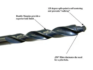 Broca 10 ea Guhring 11/32"" de longitud 10"" pilotada doble margen extensión .3438 - Imagen 1 de 4