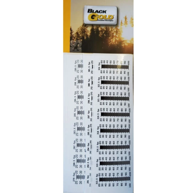 Black Gold Sight Tape Kit