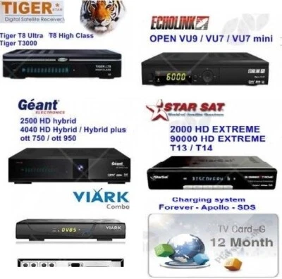 viark renovar todo tipo Servidor iks PT viark expira renovación instantánea