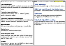 Xtremecoverpro Car Cover Fits 2002 2003 2004 Porsche 911 Carrera / S 4S