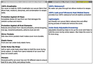 Xtremecoverpro Car Cover Fits 1996 1997 1998 1999 2000 Plymouth Breeze - Picture 1 of 18