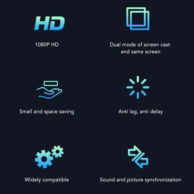 ✈HD Multimedia Interface Transmitter Receiver 4K Plug And Play 5G WiFi Wireless - Image 1 of 4