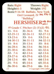 1992 APBA Season w/ EX - LOS ANGELES DODGERS Team Set w/ Red Ink writing  - Picture 1 of 5