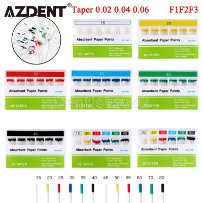 Dental Endo Papel Absorbente Puntas con Escala Cónica 02/04/06 Endodontic Root  - Image 1 of 4