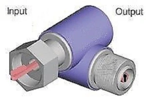 VL TURBO MX7 GEARBOX SPEEDOMETER ANGLE DRIVE - Picture 1 of 3