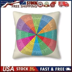 Wheel of Emotions Feelings Throw Pillow Covers Cozy Square 18"x18" - Picture 1 of 9