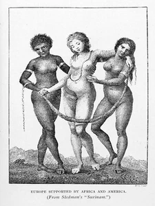 13423.Póster decorativo.Diseño interior pared hogar.Europa apoyada por África América - Imagen 1 de 1