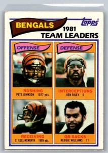 1981 Topps #36 Bengals Team Leaders - Picture 1 of 2
