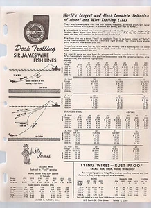 Vintage 1951 Sir James Aitken's Fishing Tackle Catalog Very Nice! - Picture 1 of 2