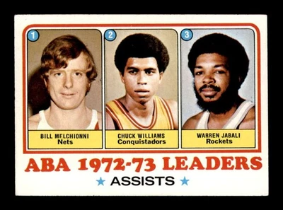 1973 Topps #239 Bill Melchionni/Chuck Williams/Warren Jabali League Leaders EX/E - Image 1 of 3