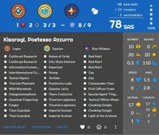 Keyforge WC • Logos,Sauriani, Fed. Stellare• 78 SAS • Rankey 99.8