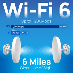 EnGenuis Outdoor Point to Point WiFi 6 AX1200 Bridge Enstation 6 - Picture 1 of 7