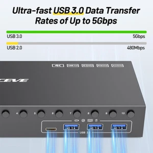 4K@60Hz KVM Switch 2 Monitore 4 Computer, HDMI Displayport Dual Monitor KVM... - Bild 1 von 23