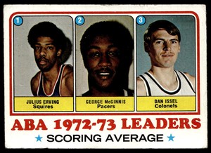 1973  Topps #234 Erving / McGinnis / Issel  Squires / Pacers / Colonels