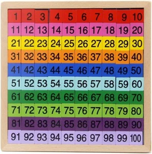 Wooden Math Learning Board Toy, Montessori 1-100 Consecutive Numbers Wooden H... - Picture 1 of 4