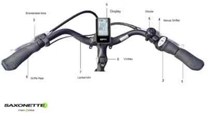SFM / Sachs Lenkerrohr ZX001 SAXONETTE COMFORT PLUS 20 26SAXONETTE COMFORT PL... - Bild 1 von 1
