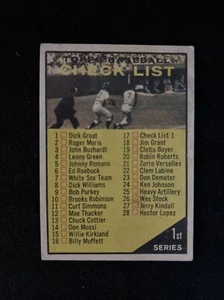 1961 Topps Checklist 17 VG-EX Unmarked - Bild 1 von 2