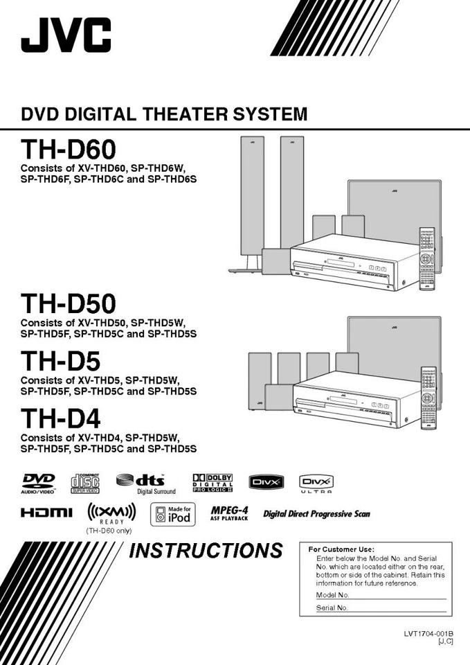 JVC XV-THD4 XV-THD5 XV-THD50 XV-THD60 DVD Player Owners Manual - Image 1 of 1