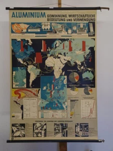 Aluminium Gewinnung Verwendung Bauxit Flugzeug ~1960 Schul-Wandbild 79x116cm - Bild 1 von 5