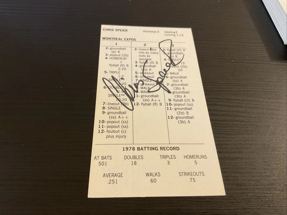 Tarjeta firmada por Chris Speier Strat-o-matic debut 1971 Expos 1978 Foto 1 de 2