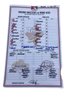 Minor-league baseball lineup card signed by Phil Nevin Mgr. Reno Aces Vs Fresno - Image 1 of 4