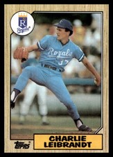 1987 Topps #223 Charlie Leibrandt   Kansas City Royals