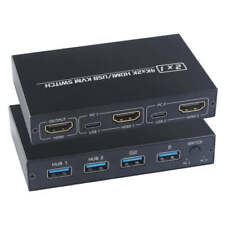 AM-KVM201CL 2x1 4Kx2K HDMI / USB / KVM Switch