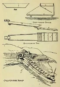 Klondike Book For Gold Seekers 1897 CD Gold Mining - Picture 1 of 5