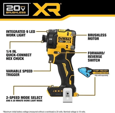 DEWALT 20V MAX XR 1/4 Inch Cordless Quiet Hydraulic Impact Driver DCF870B - Image 1 of 4
