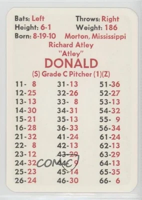1975 APBA Baseball Great Teams of the Past Atley Donald - Image 1 of 2